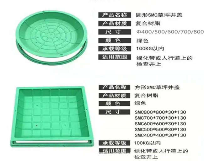 薛城树脂复合种植井盖展示